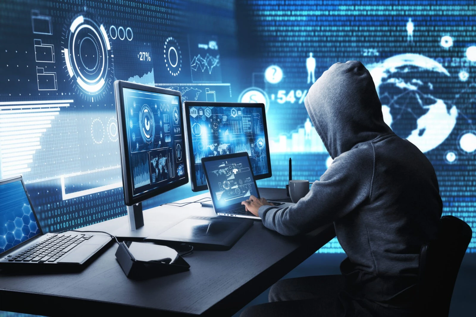 CURSO Informática Forense